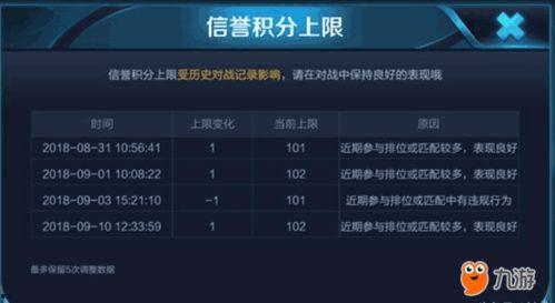 卓凡王者爆料最新消息视频,揭秘最新视频背后的惊人内幕 第1张 卓凡王者爆料最新消息视频,揭秘最新视频背后的惊人内幕 第1张